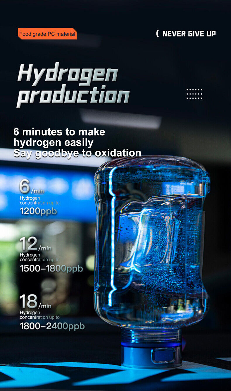 Hydrogen Water Bottle — Electrolysis Infused, BPA-Free, 3-Minute Charge