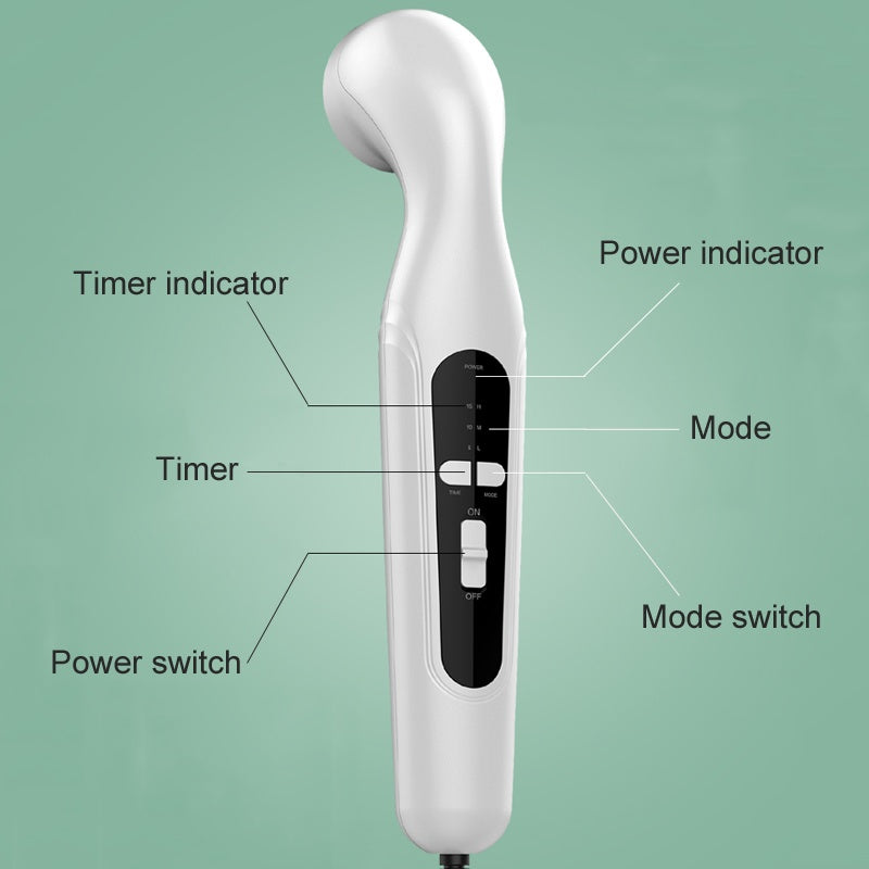 Ultrasonic Pain Relief Device — 1MHz Muscle & Joint Therapy