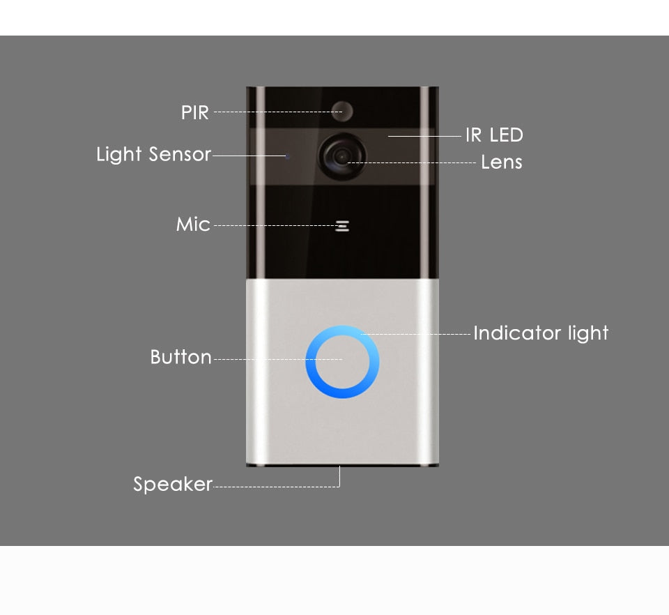 WiFi Video Doorbell – 720P, Night Vision, Motion Detection