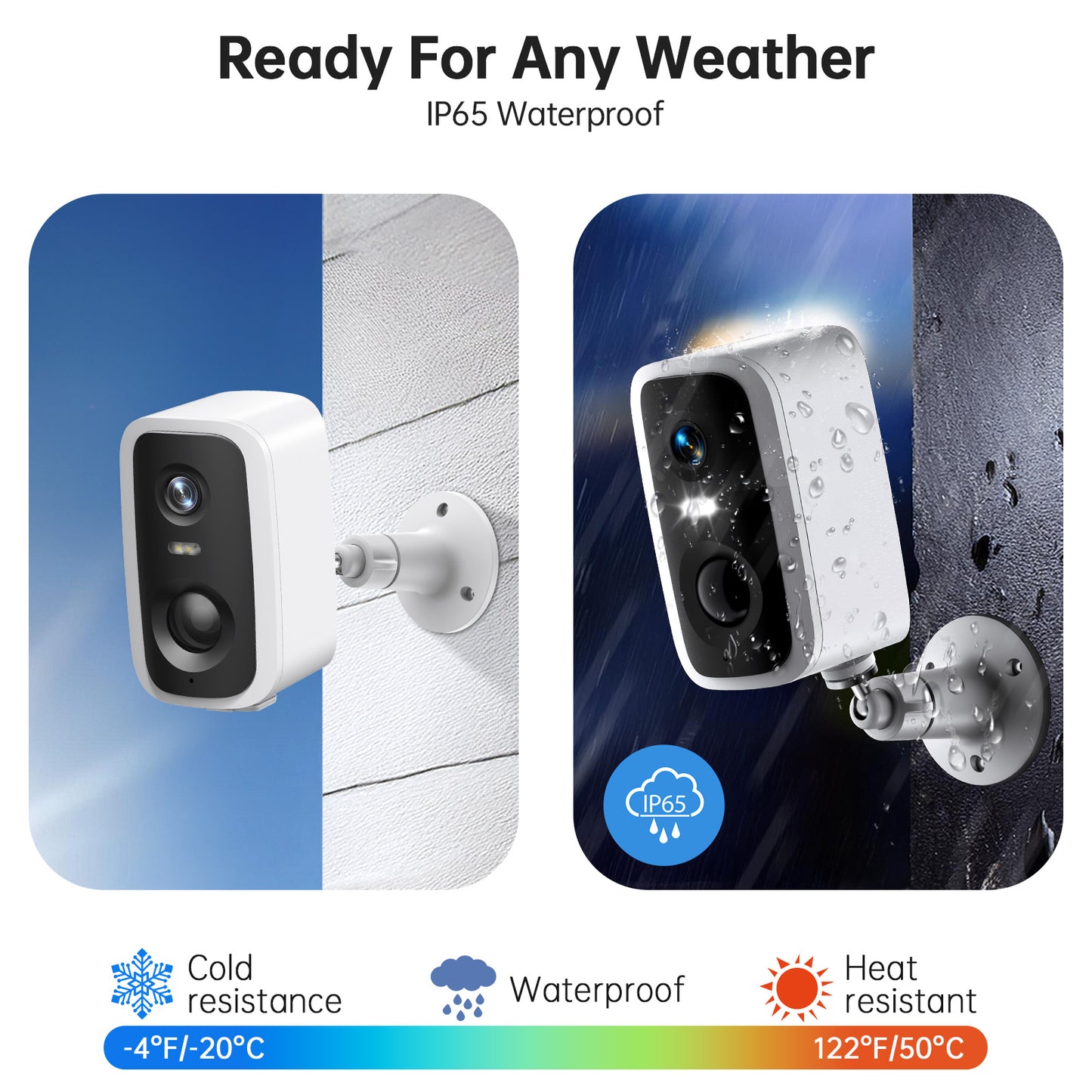 Solar WiFi Security Camera — 2K, 5000mAh, Human Detection