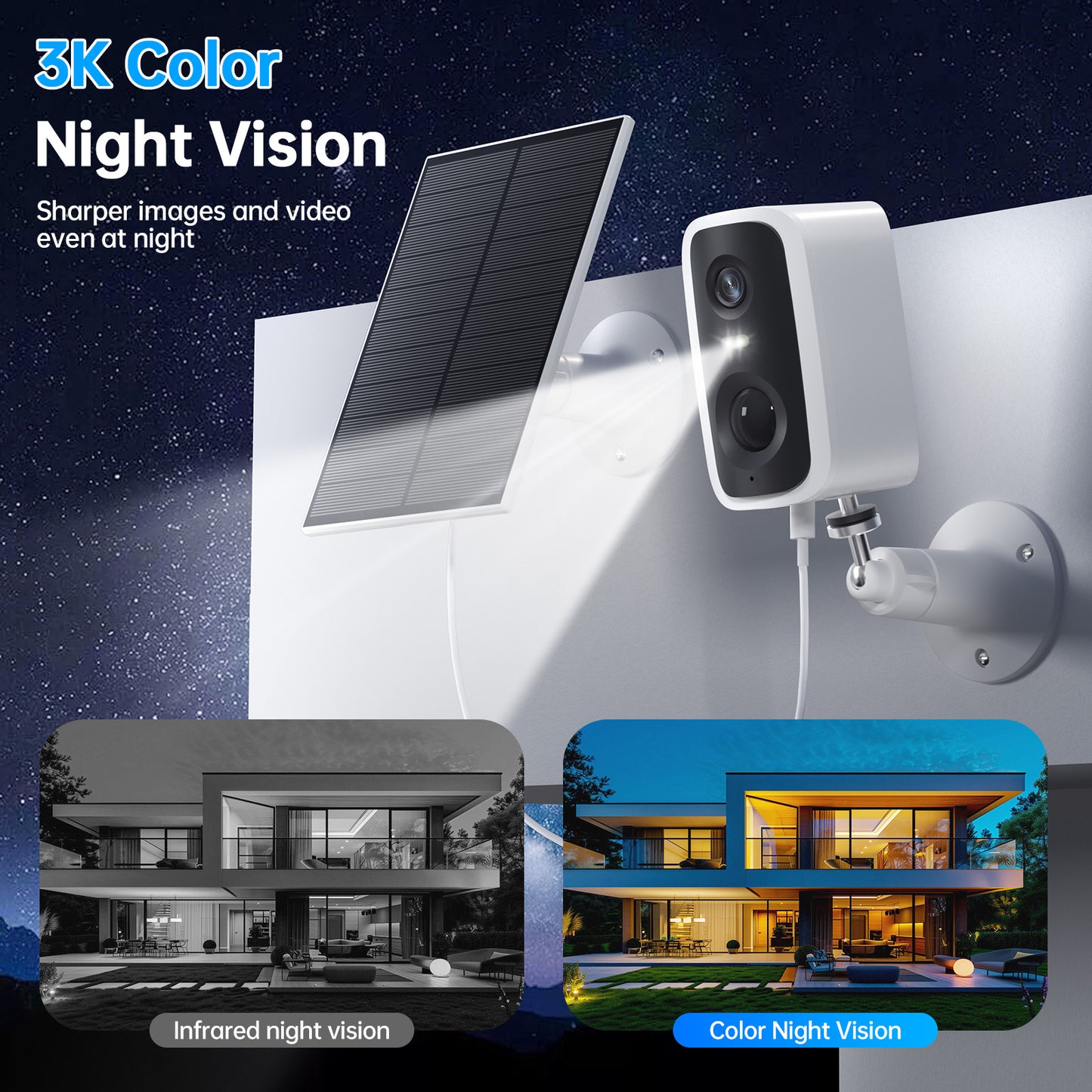 Solar WiFi Security Camera — 2K, 5000mAh, Human Detection