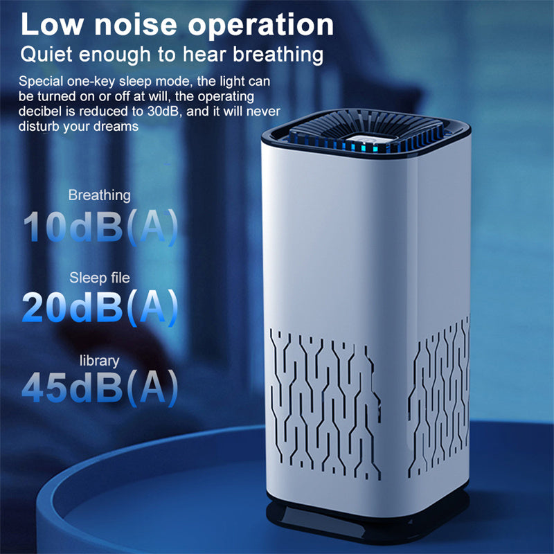 Portable Car & Home Air Purifier – Negative Ion, Removes Dust & Smoke