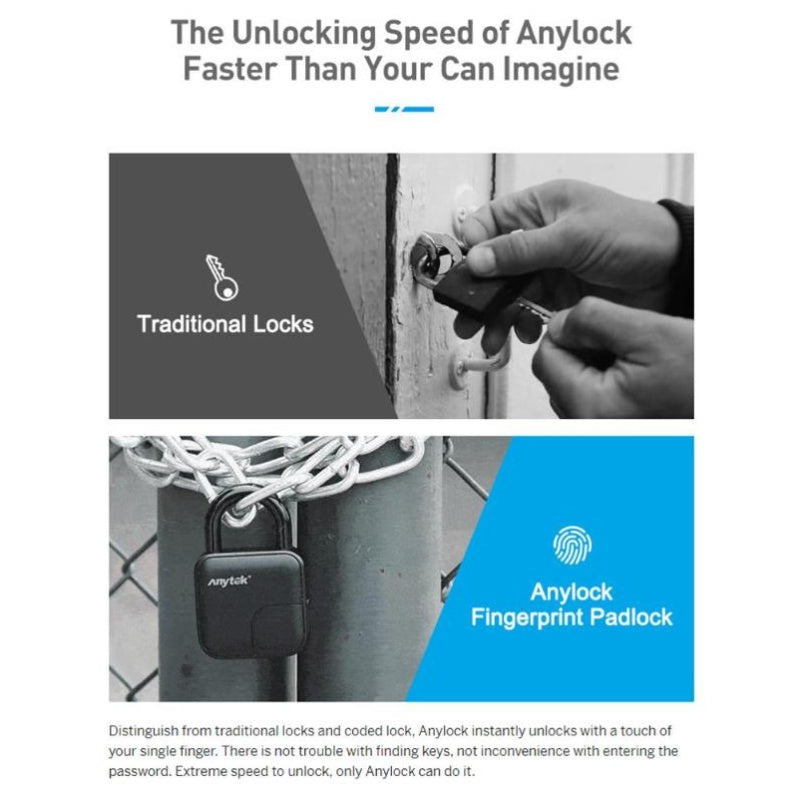 Fingerprint Padlock – Waterproof Smart Lock, No Key Needed