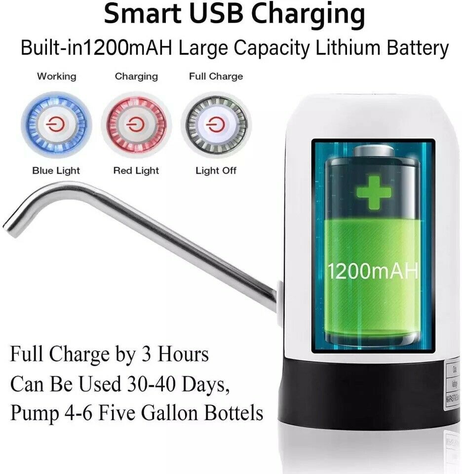 USB Electric Water Dispenser — Auto Pump for 5-Gallon Bottles