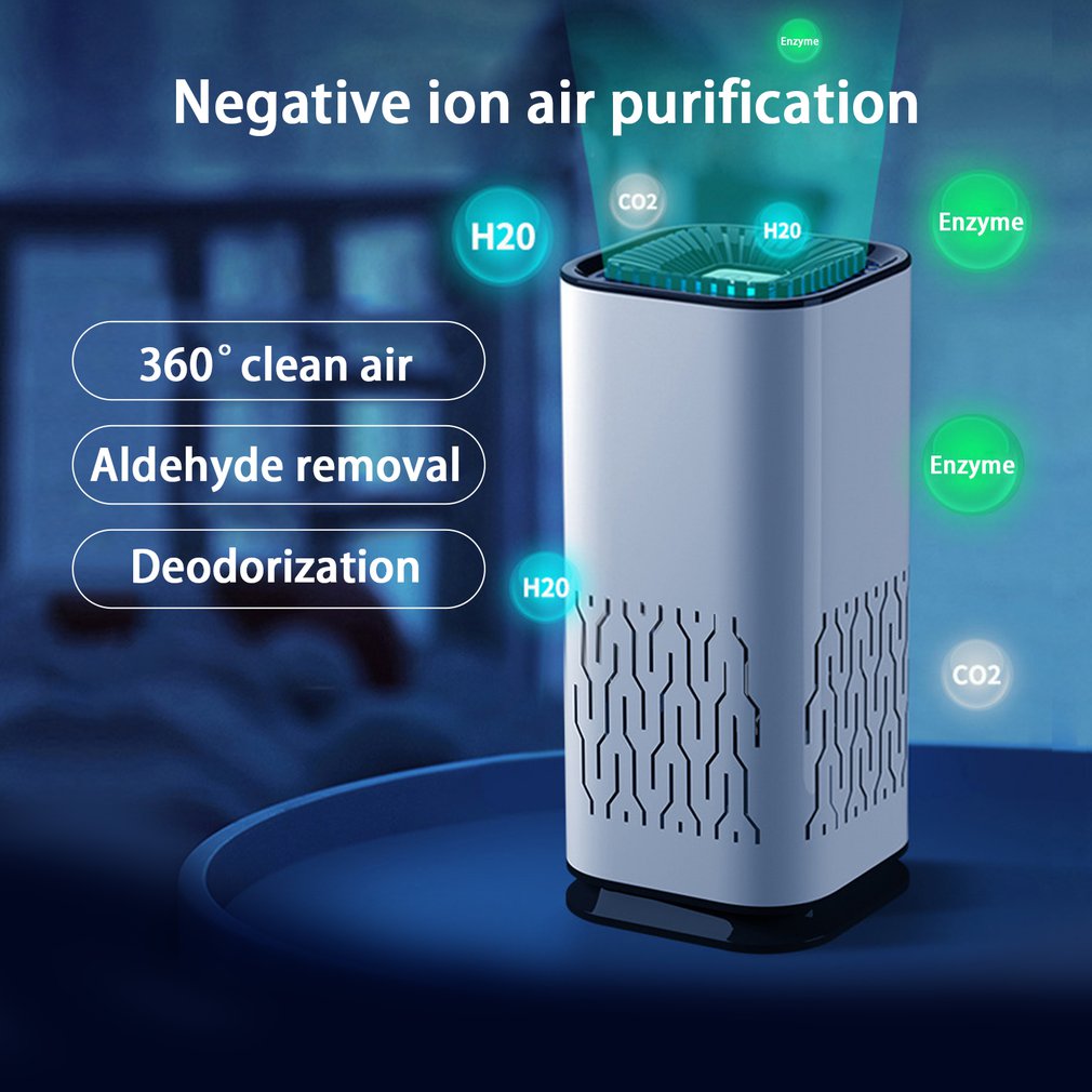 Portable Car & Home Air Purifier – Negative Ion, Removes Dust & Smoke